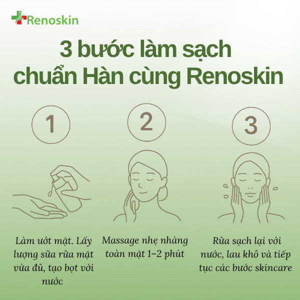 renoskin.vn